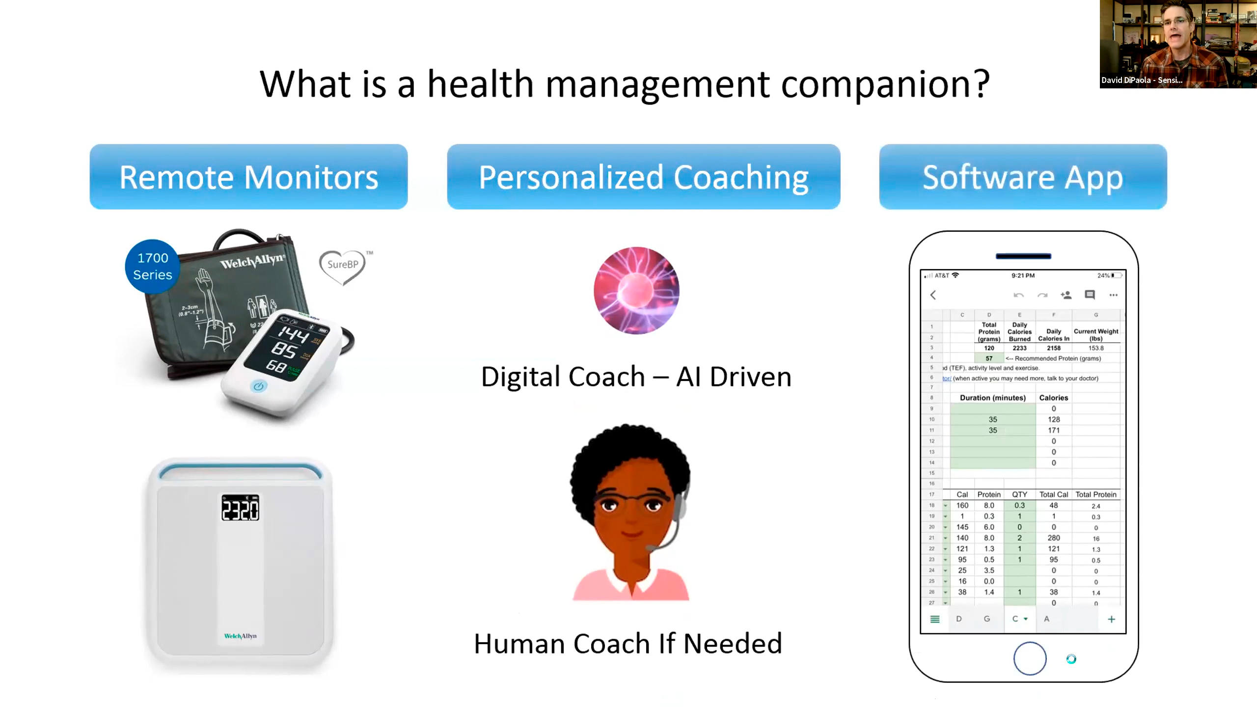What is a Health Management Companion (HMC)